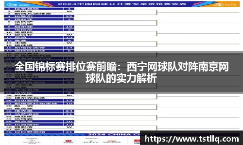 全国锦标赛排位赛前瞻：西宁网球队对阵南京网球队的实力解析