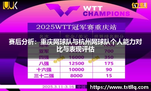 赛后分析：重庆网球队与杭州网球队个人能力对比与表现评估